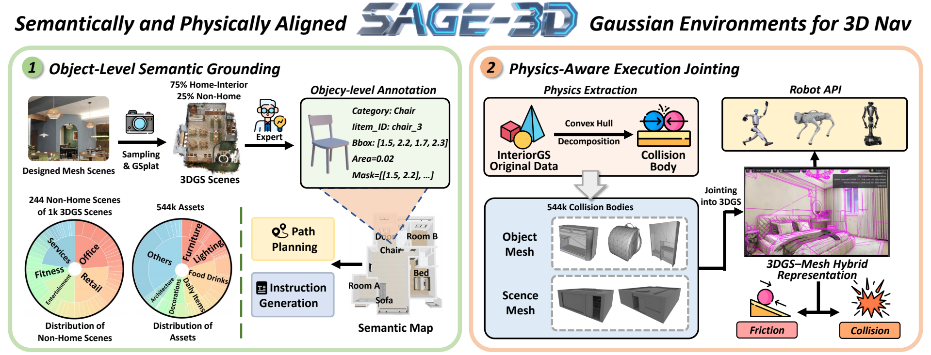 arithmetic reasoning